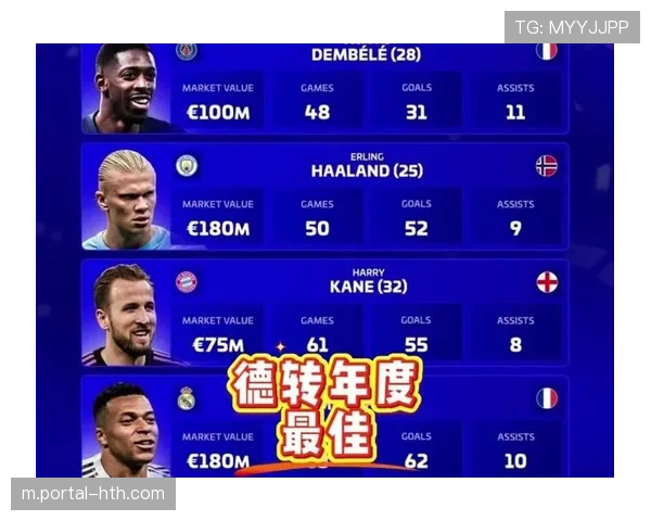 姆巴佩速度优势凸显 新越位规则下前锋启动时机更为从容